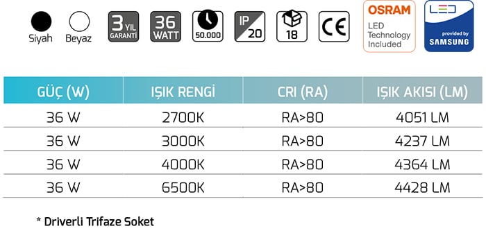 Goya Gy 3650 36 Watt Ray Spot Armatür